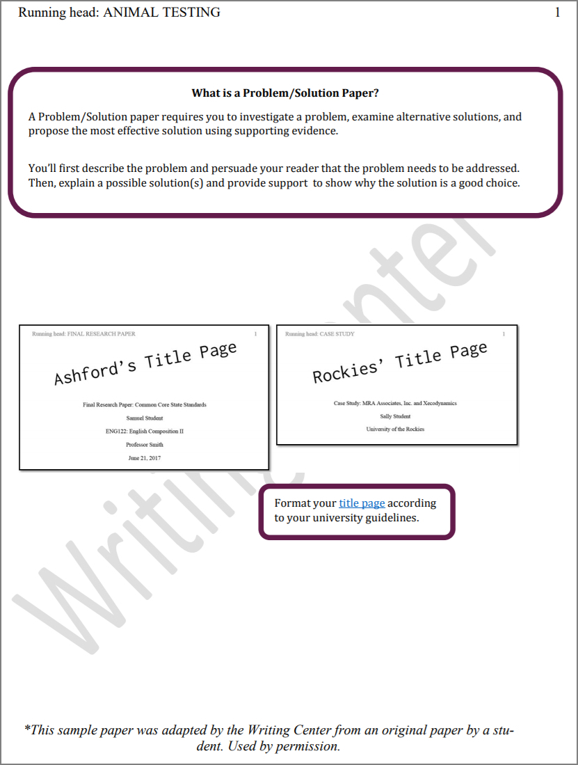 Writing Citing GEH1049 Public Health In Action LibGuides At 
