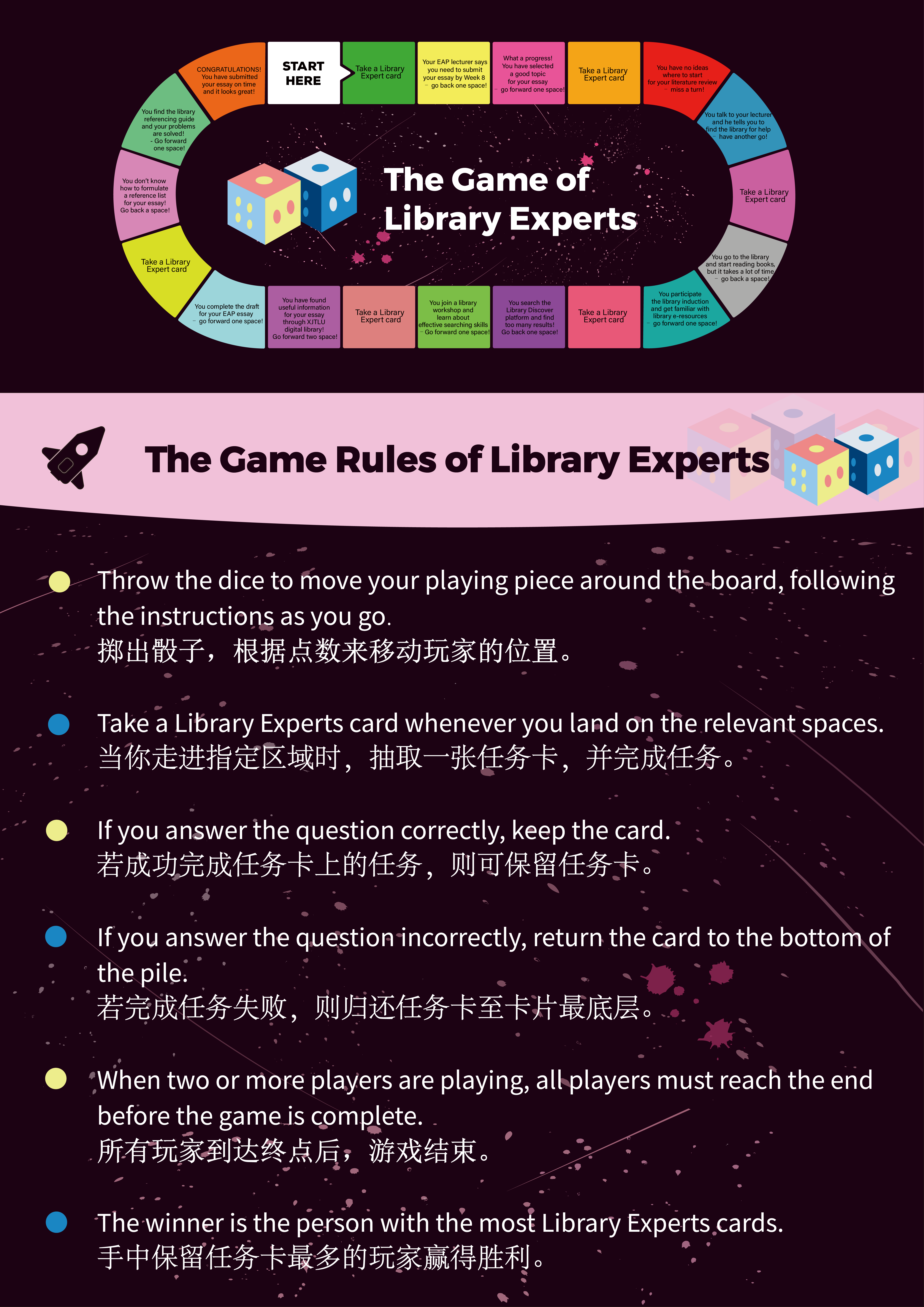 EDiscovery Board Game Library Calendar XJTLU Library