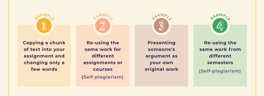 Examples of plagiarism