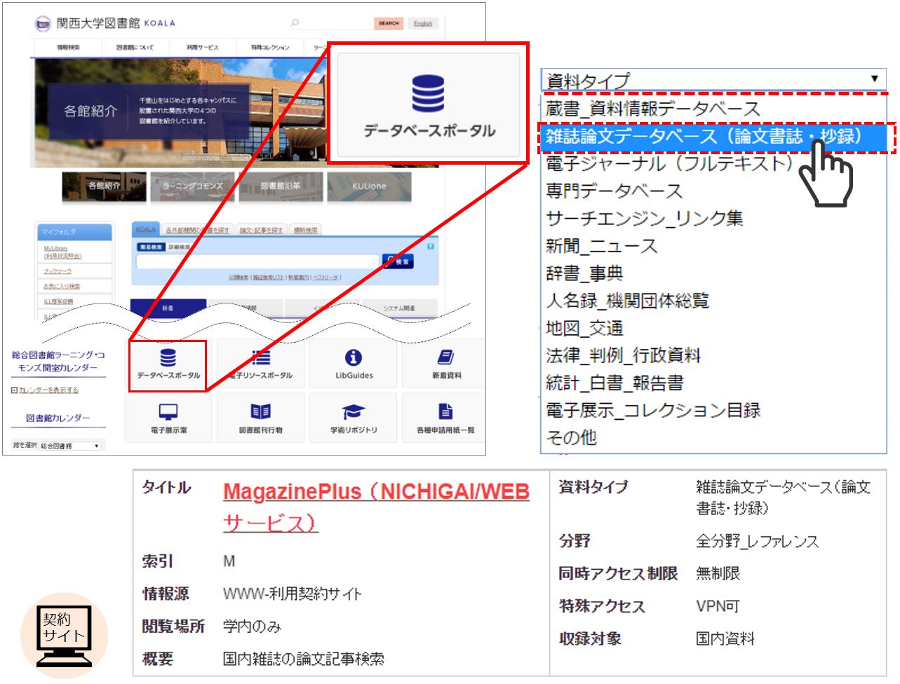さっそく使ってみよう Magazineplus 日本の雑誌記事を探す Koalabo Top At Kansai University
