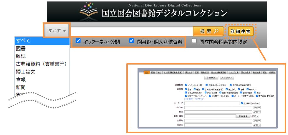 Home 欲しい資料が関大にない Koalabo Top At Kansai University