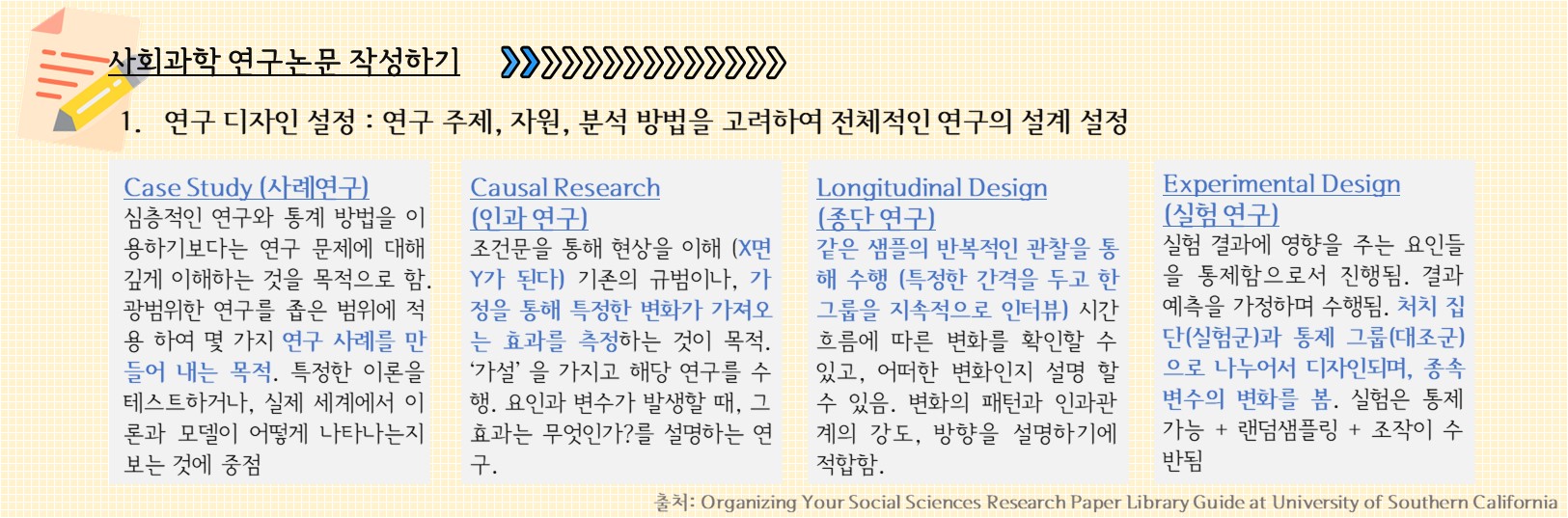 사회과학 - Research Guides - SNUL Research Guides at Seoul National University