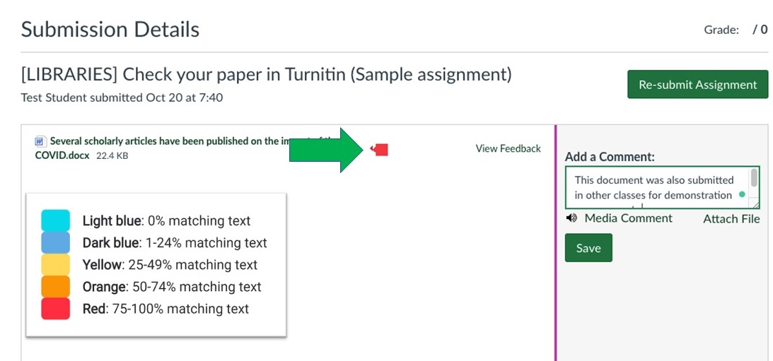 turnitin submission id turnitin submission id