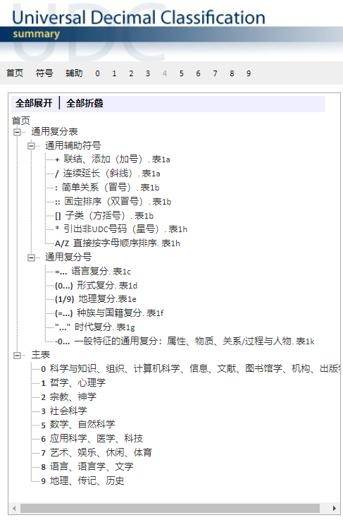 学位论文 - 材料科学与工程 - LibGuides at Southern University of Science and Technology