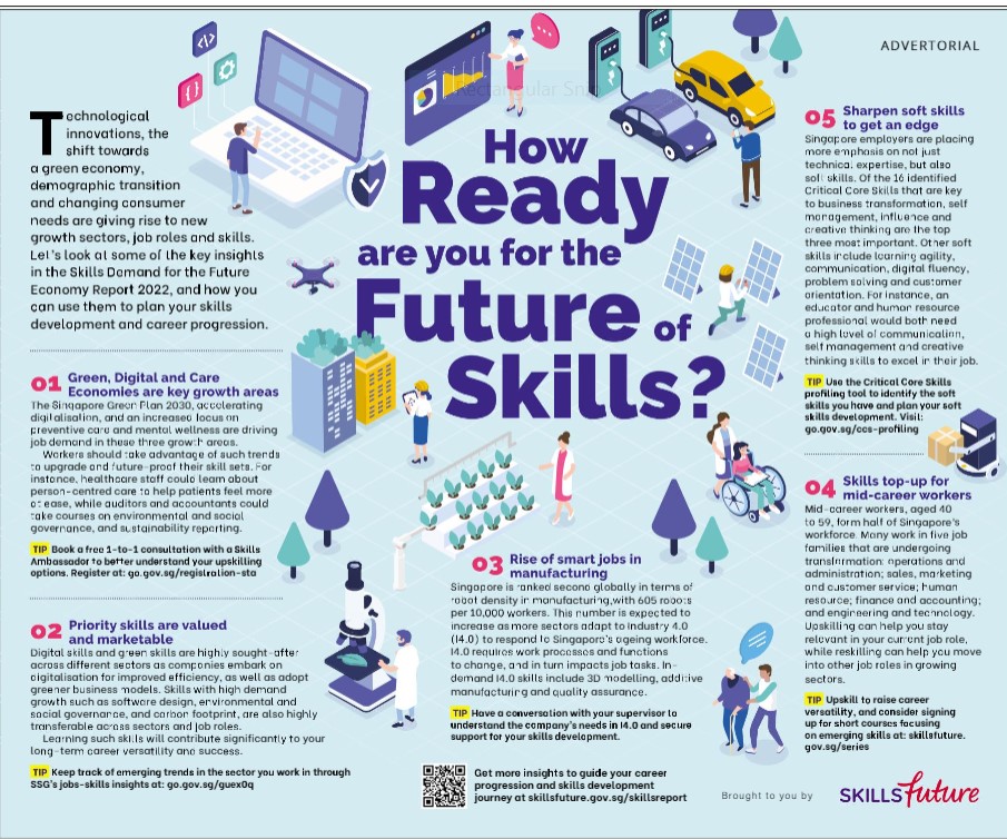 ST news & other industry news (2022) • Guide for MAD LibGuides at