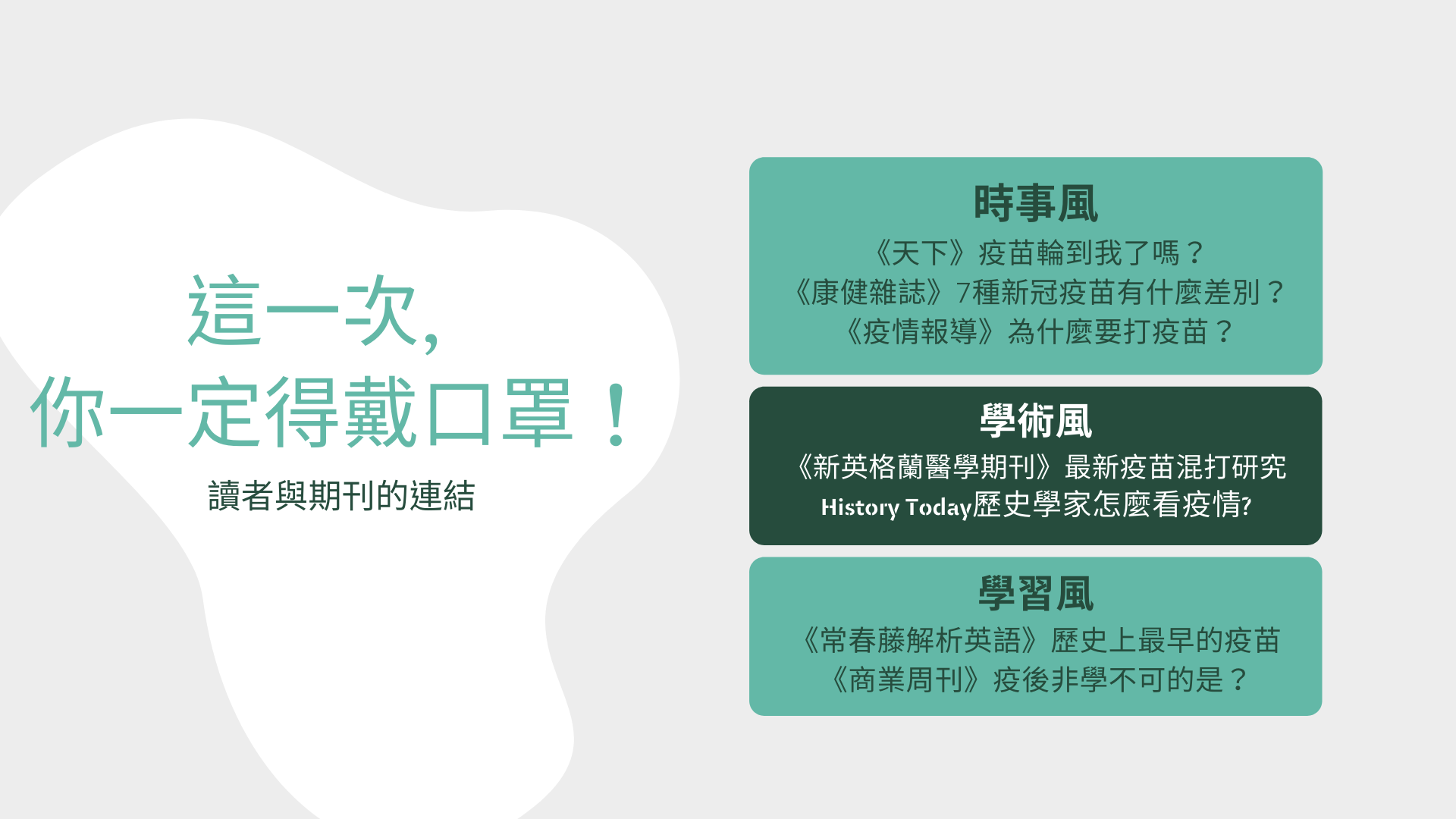 Covid 19期刊文獻即時佈署 這一次 你一定得戴口罩 資源情報站at National Chung Hsing University