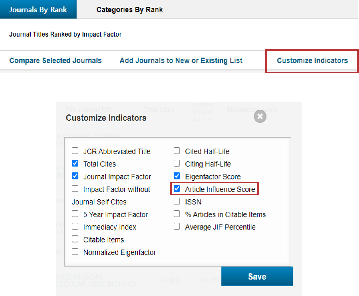 AI Score 저널·연구 영향력 지표 가이드 학술정보 가이드 at Sejong University