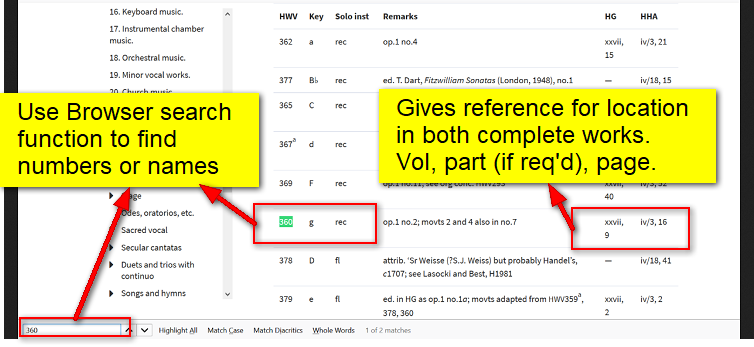 Finding items using Oxford Music Online