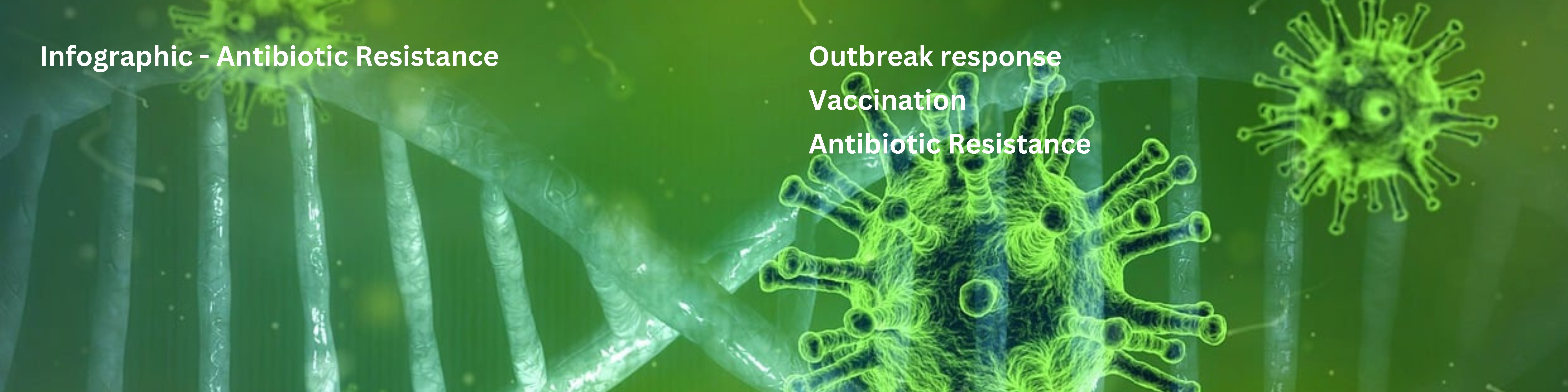 other-useful-resources-health-and-disease-libguides-at-nist