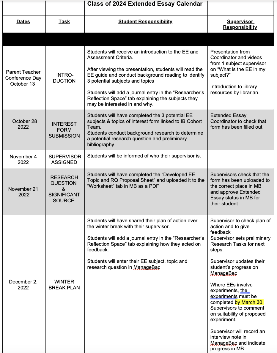 extended-essay-calendar-extended-essay-resources-libguides-at