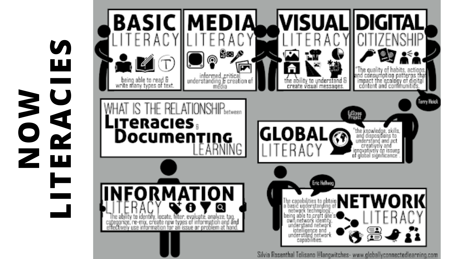 Preparation - CAS & Global Citizenship - WAB Learns at Western Academy ...