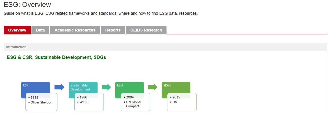 Services & Events - LibGuides at China Europe International Business School