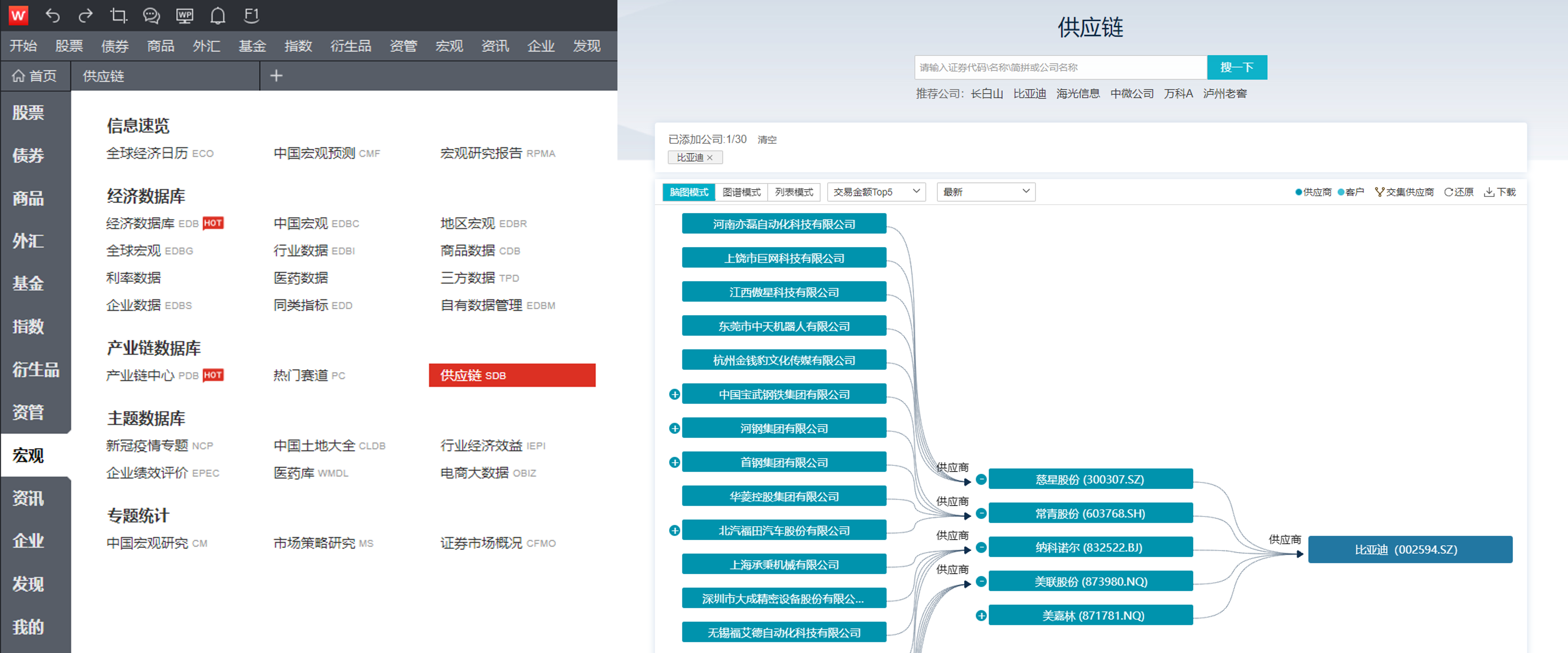 资源动态- LibGuides at China Europe International Business School