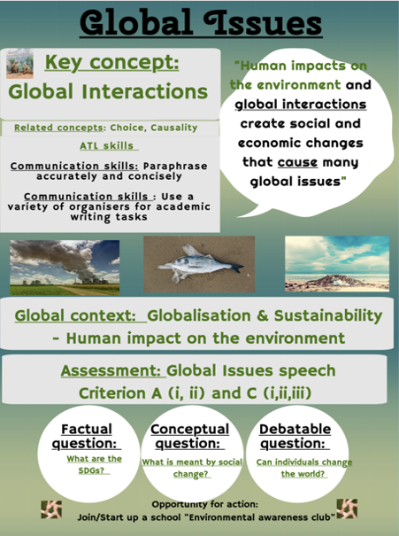 Global issues - Grade 6 - LibGuides at Shenzhen Foreign Languages GBA ...