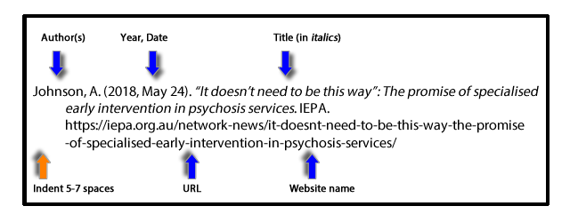 apa format for referencing websites