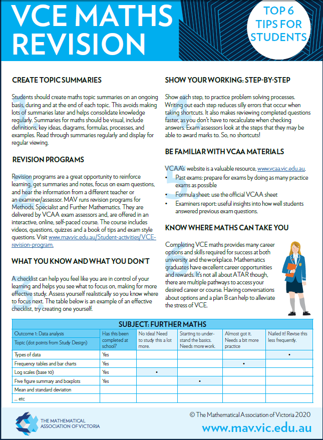 VCE 3&4 - Mathematics - LibGuides at Clonard College Geelong