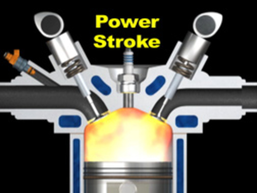 Online Videos Automotive Guides at WA State Training Providers