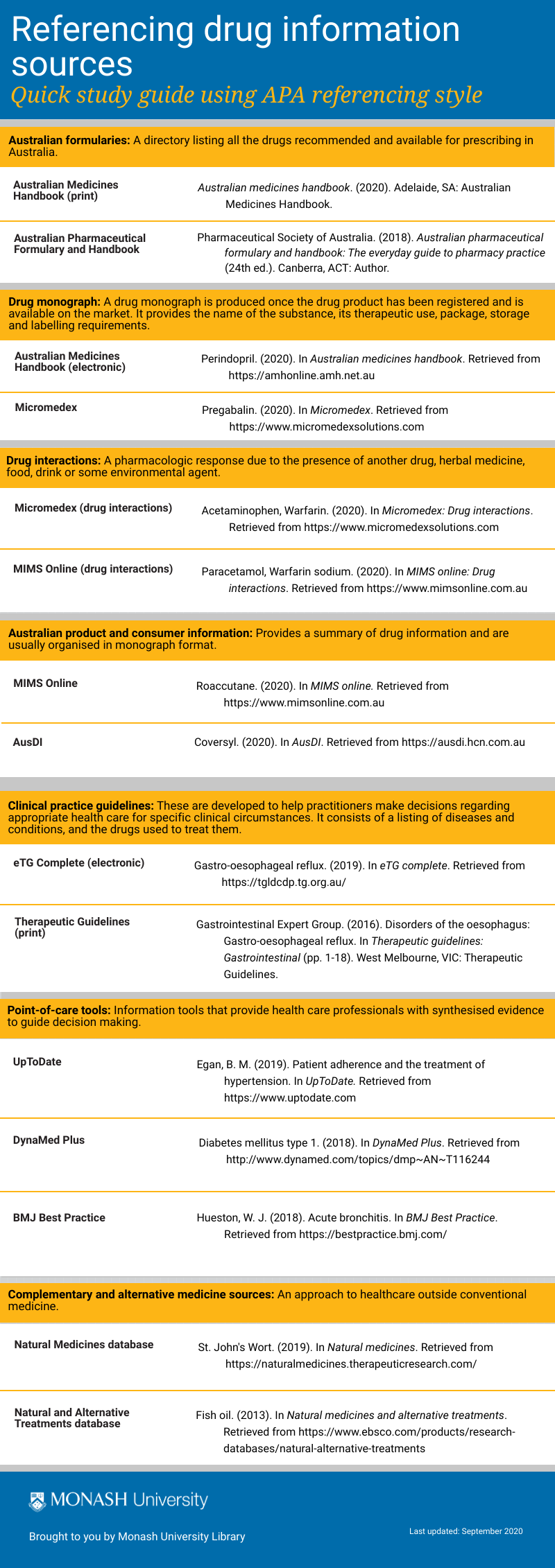 Essay format monash 08 image