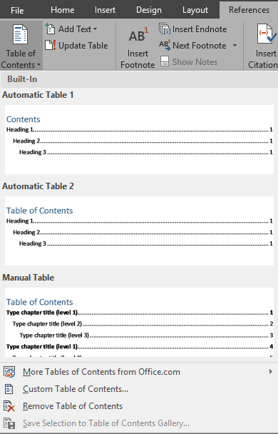 thesis table format