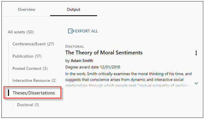 University of south carolina digital collections picture