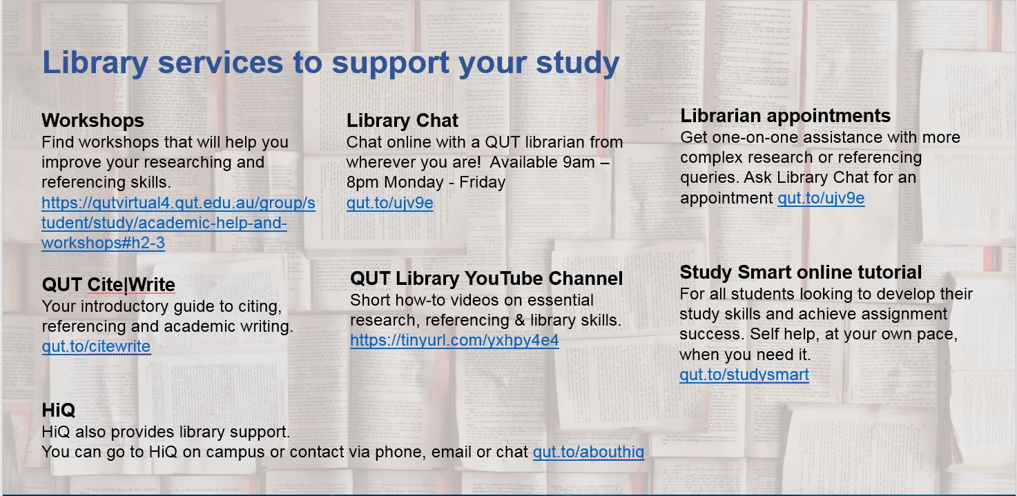 Help from QUT Library AMB204 Purchasing and Procurement Library