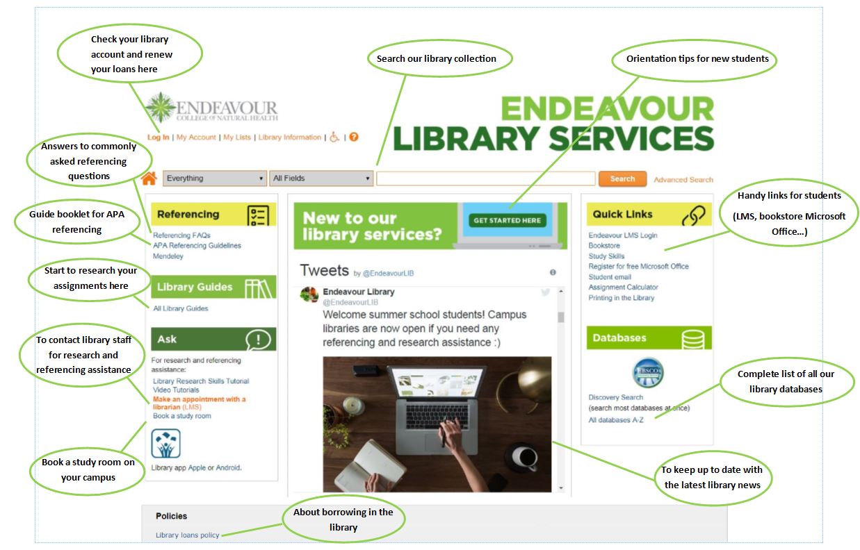 The Online Library - Getting Started - LibGuides at Endeavour College ...