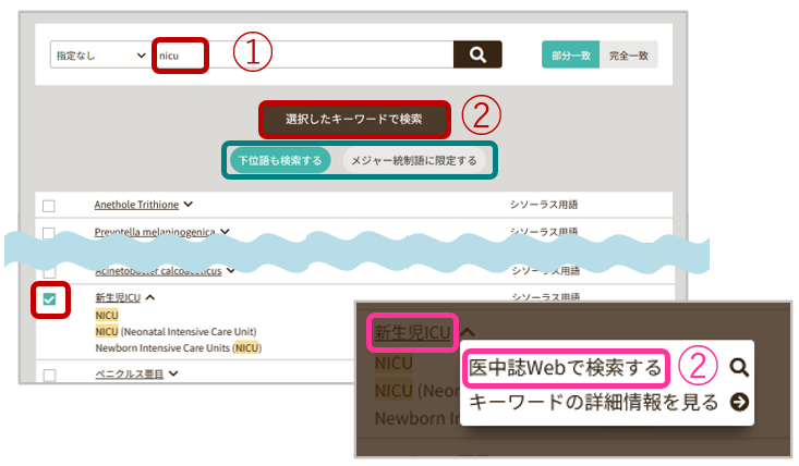 シソーラスブラウザ-初級編- - 医中誌Webを使う - Cute.Guides at 九州大学 Kyushu University