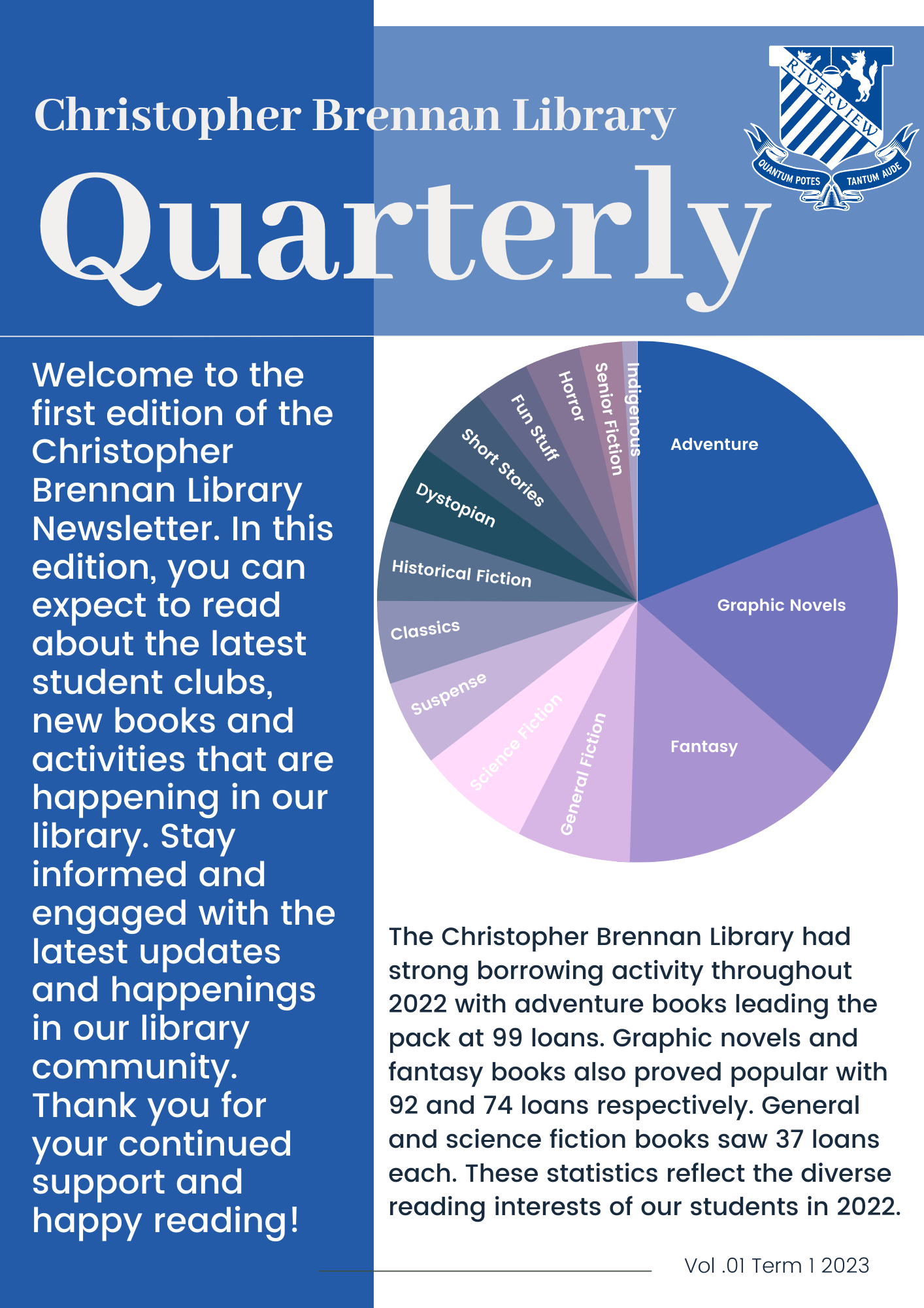 2023 Christopher Brennan Library Quarterly LibGuides At Saint 