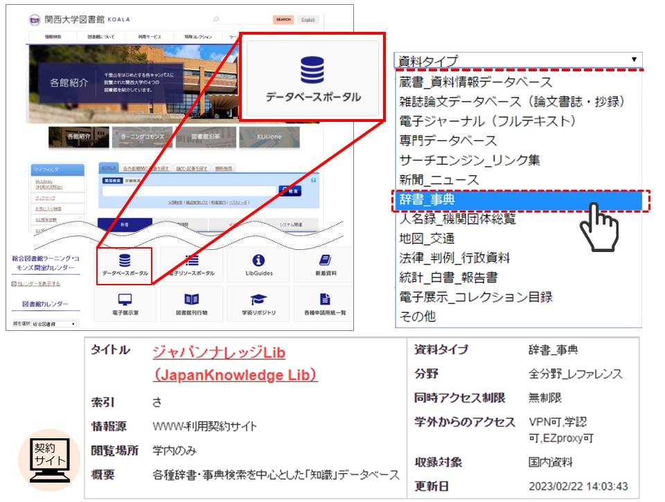 さっそく使ってみよう ジャパンナレッジ Lib:各種事辞典を横断検索! koaLABO TOP at Kansai University