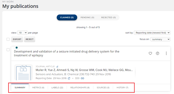 Under the publication record are buttons to more information: Summary, Metrics, Labels, Relationships, Scholars, History.