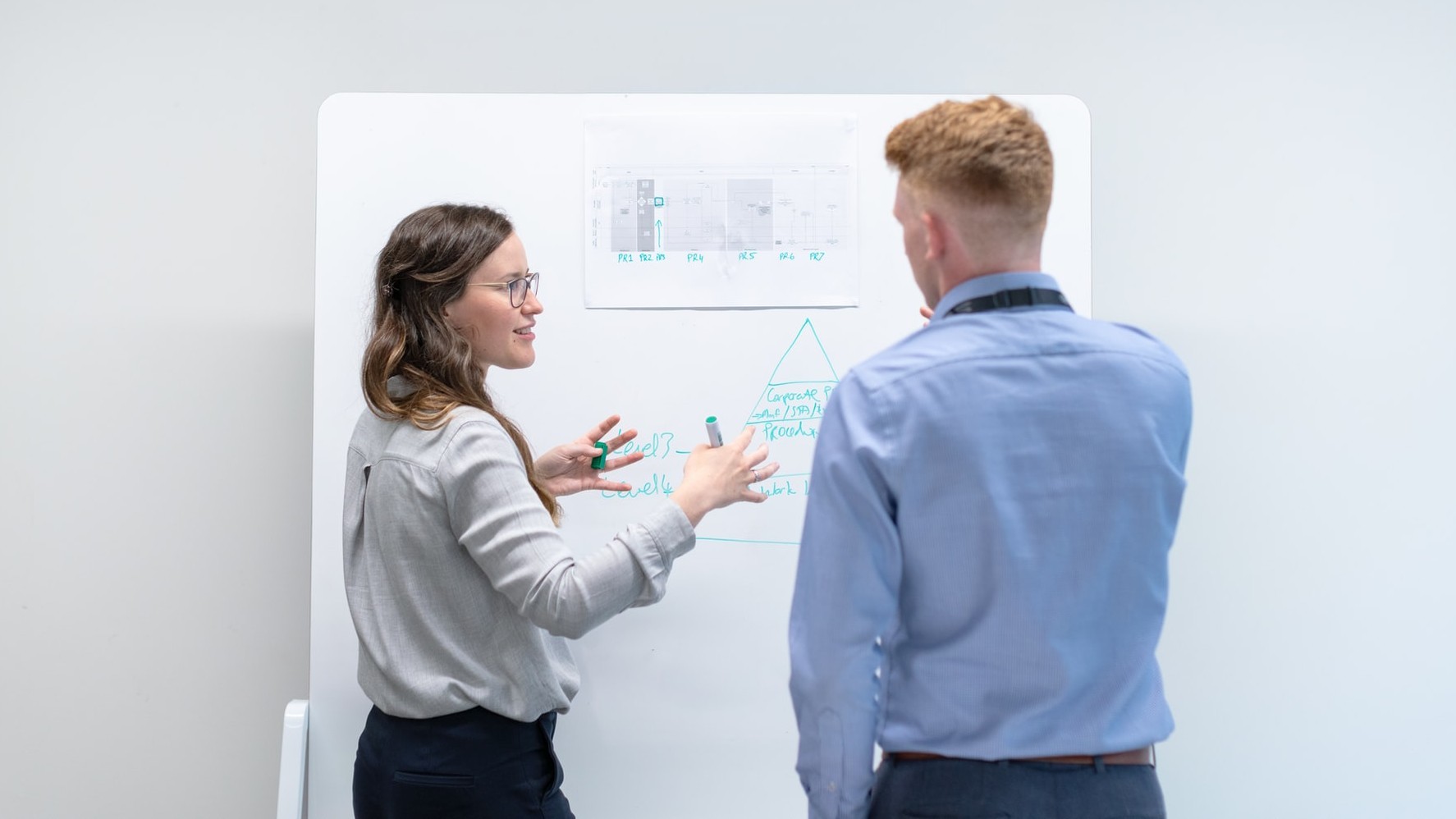 Two people standing in front of a whiteboard and discussing the findings. 