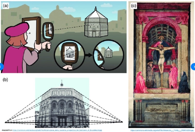 Depth Perception and the History of Three-Dimensional Art: Who Produced the First Stereoscopic Images