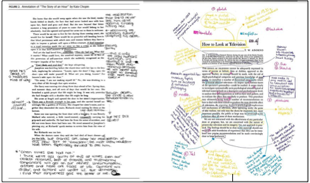 annotating an article key