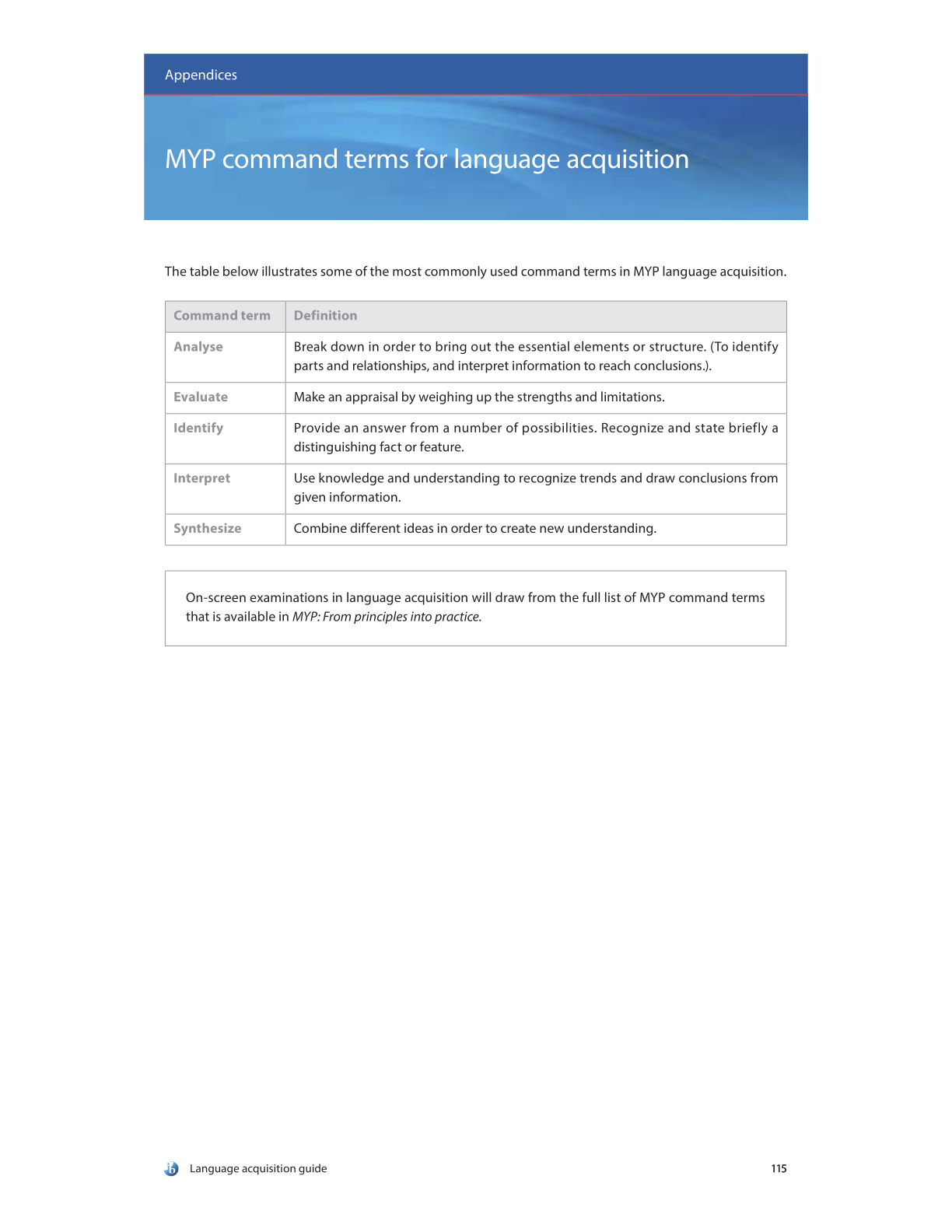 Command Terms Language MS Language Acquisition WAB Learns at